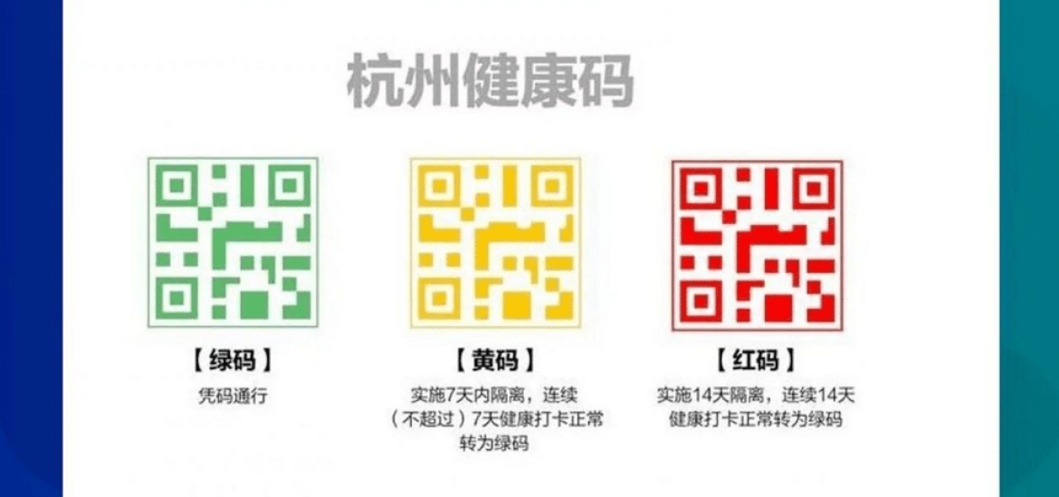 Covid-19 : la Chine teste les limites de nos libertés