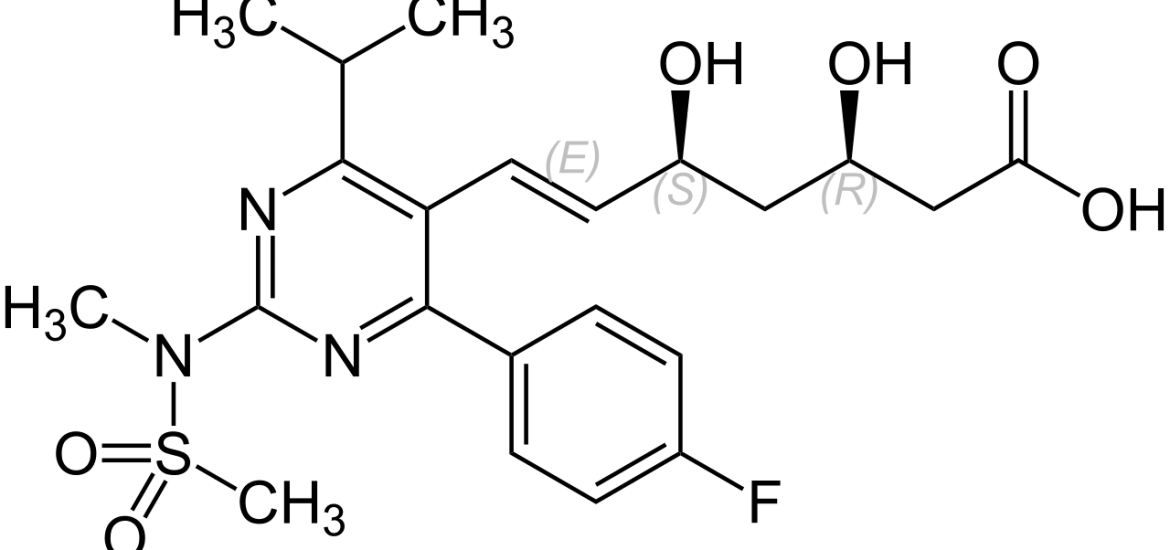 Effects atorvastatin side Lipitor Side